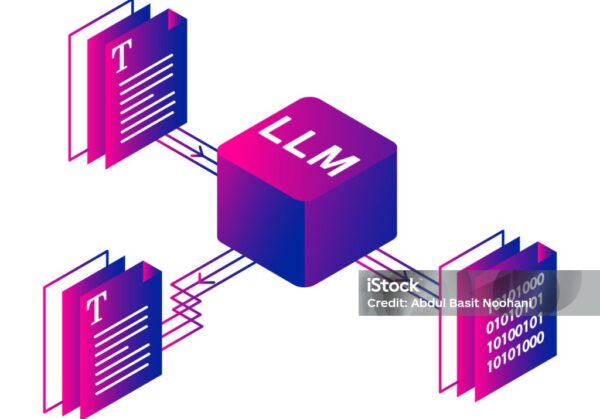 The Large Language Model icon signifies a powerful AI language model, capable of understanding and generating human-like text across various domains